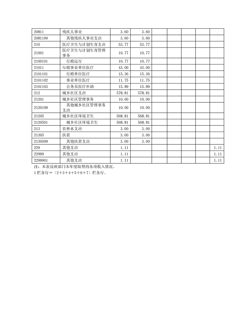 环球国际