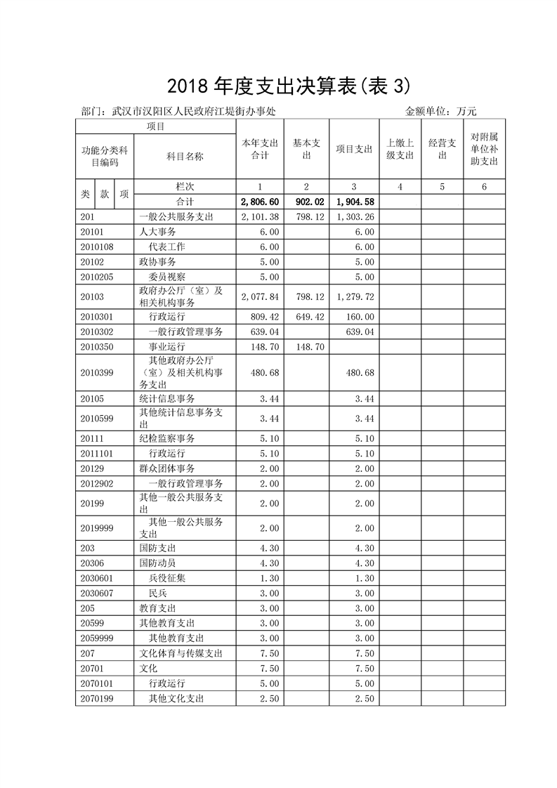 环球国际