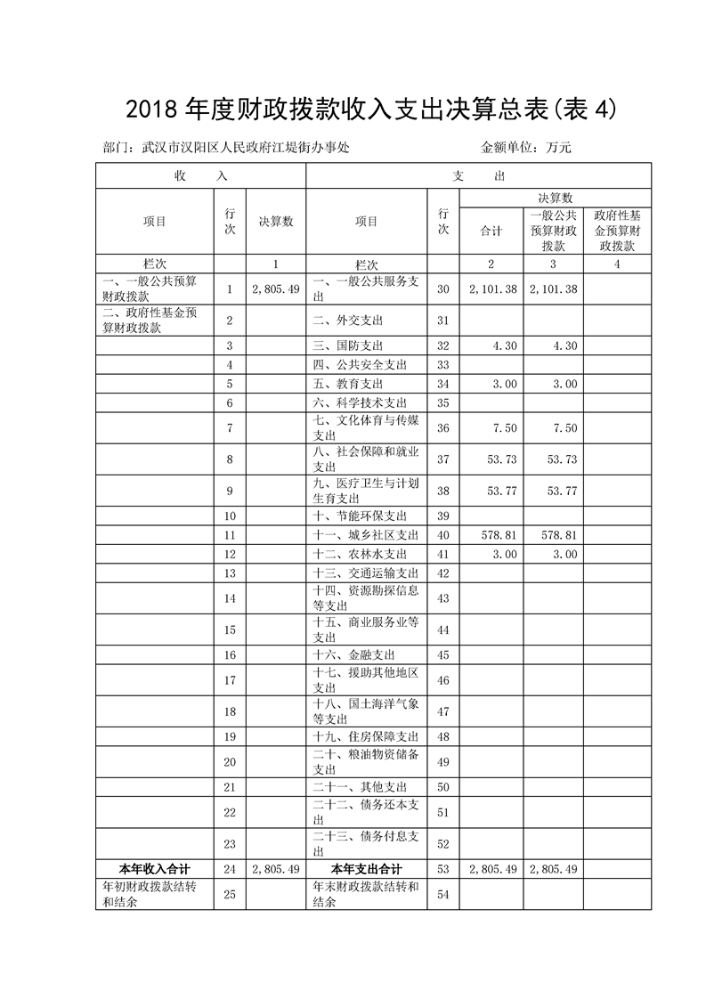 环球国际