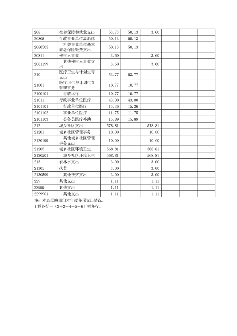 环球国际