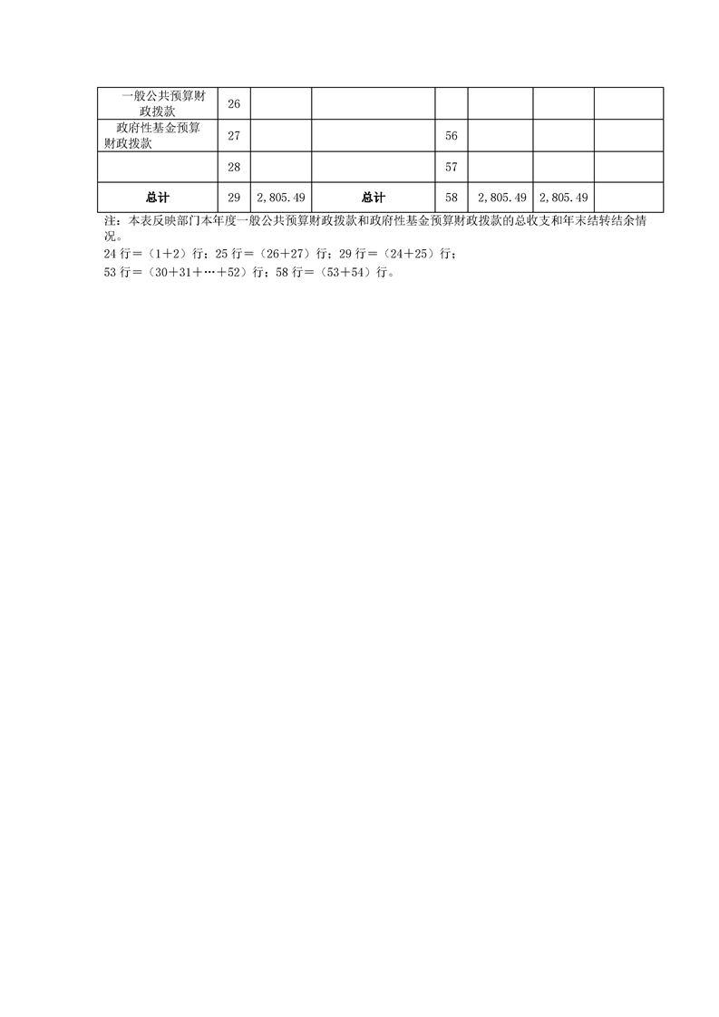 环球国际