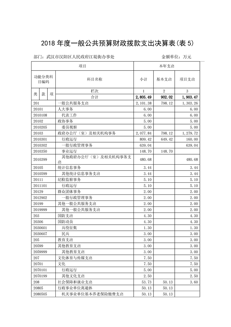 环球国际