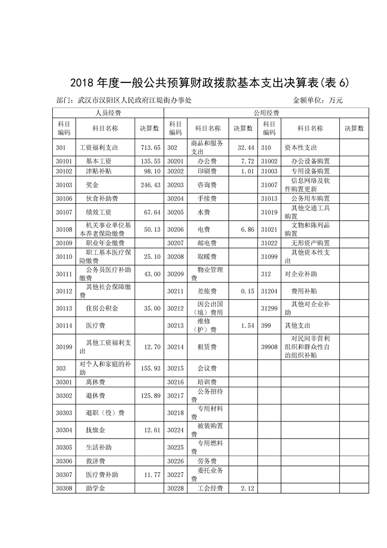 环球国际