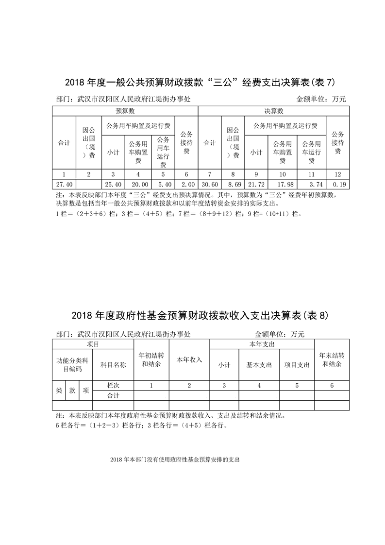 环球国际