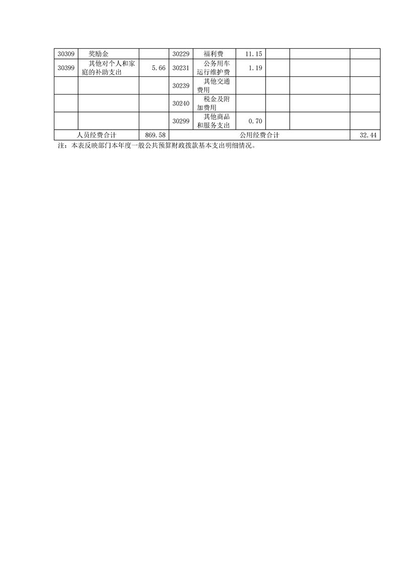 环球国际