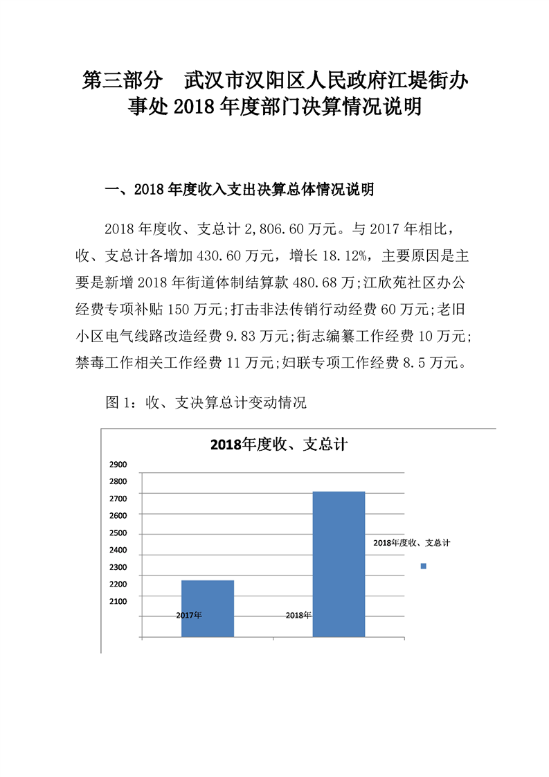 环球国际