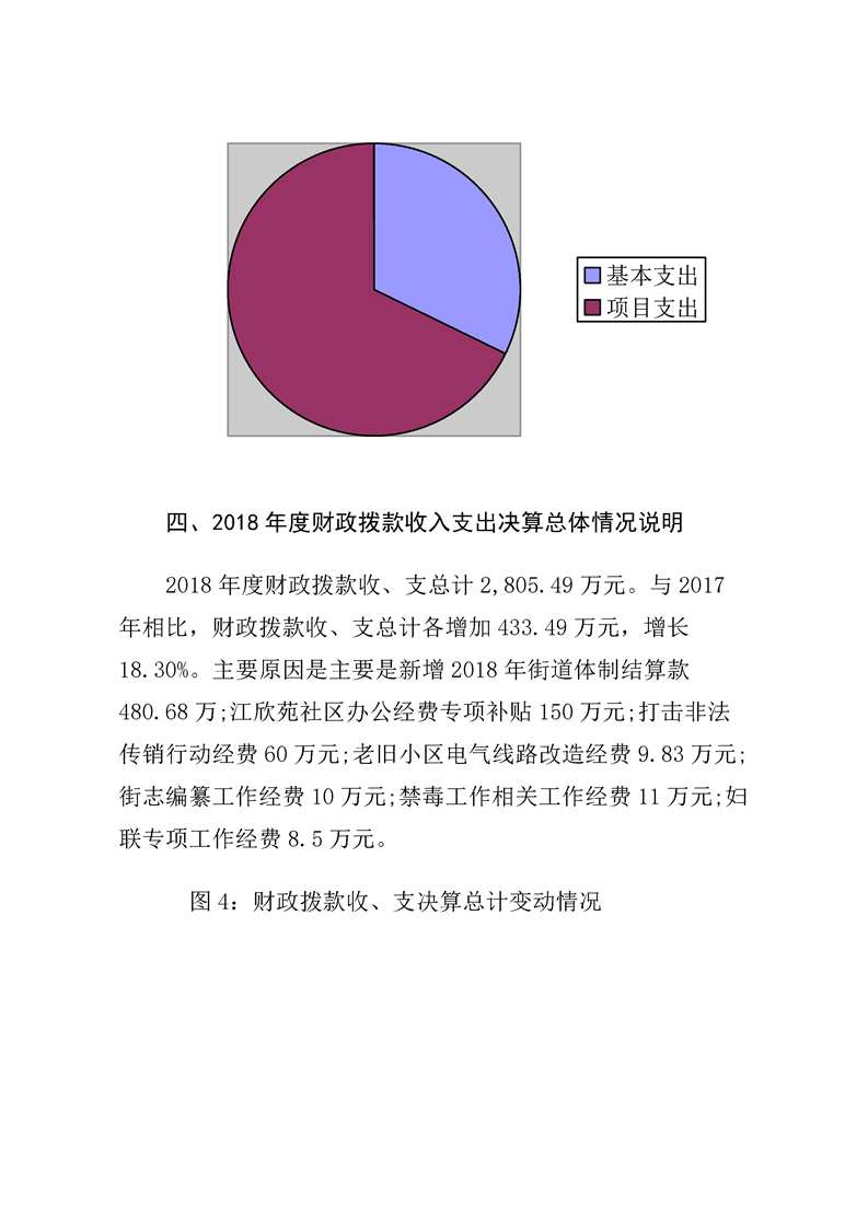 环球国际