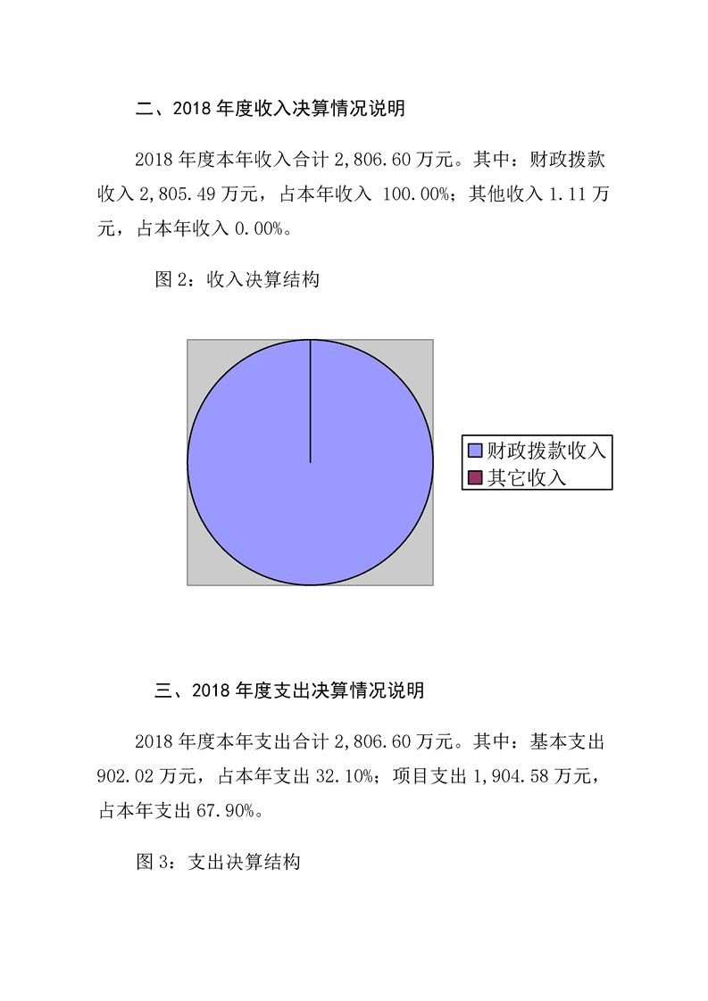 环球国际