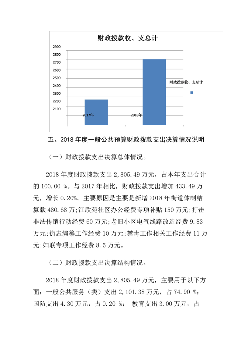 环球国际