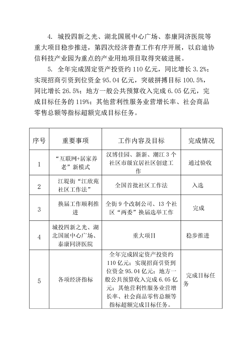 环球国际