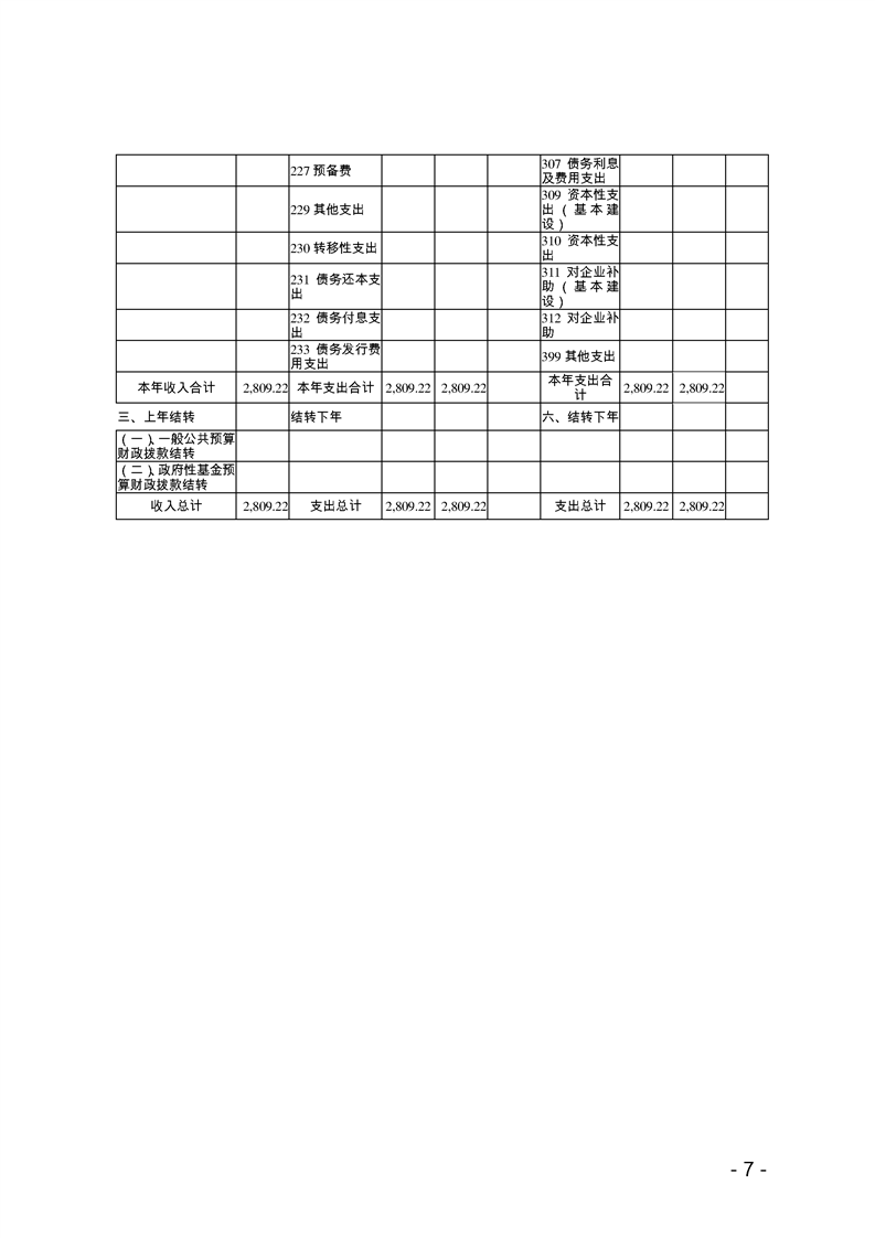 环球国际