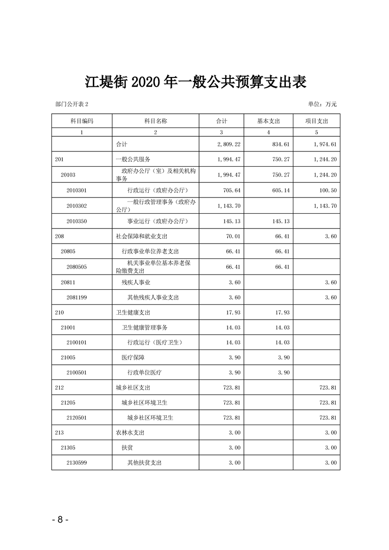 环球国际