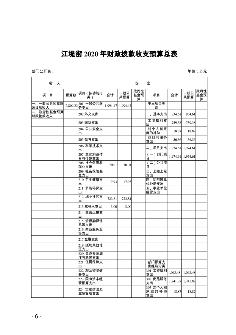 环球国际