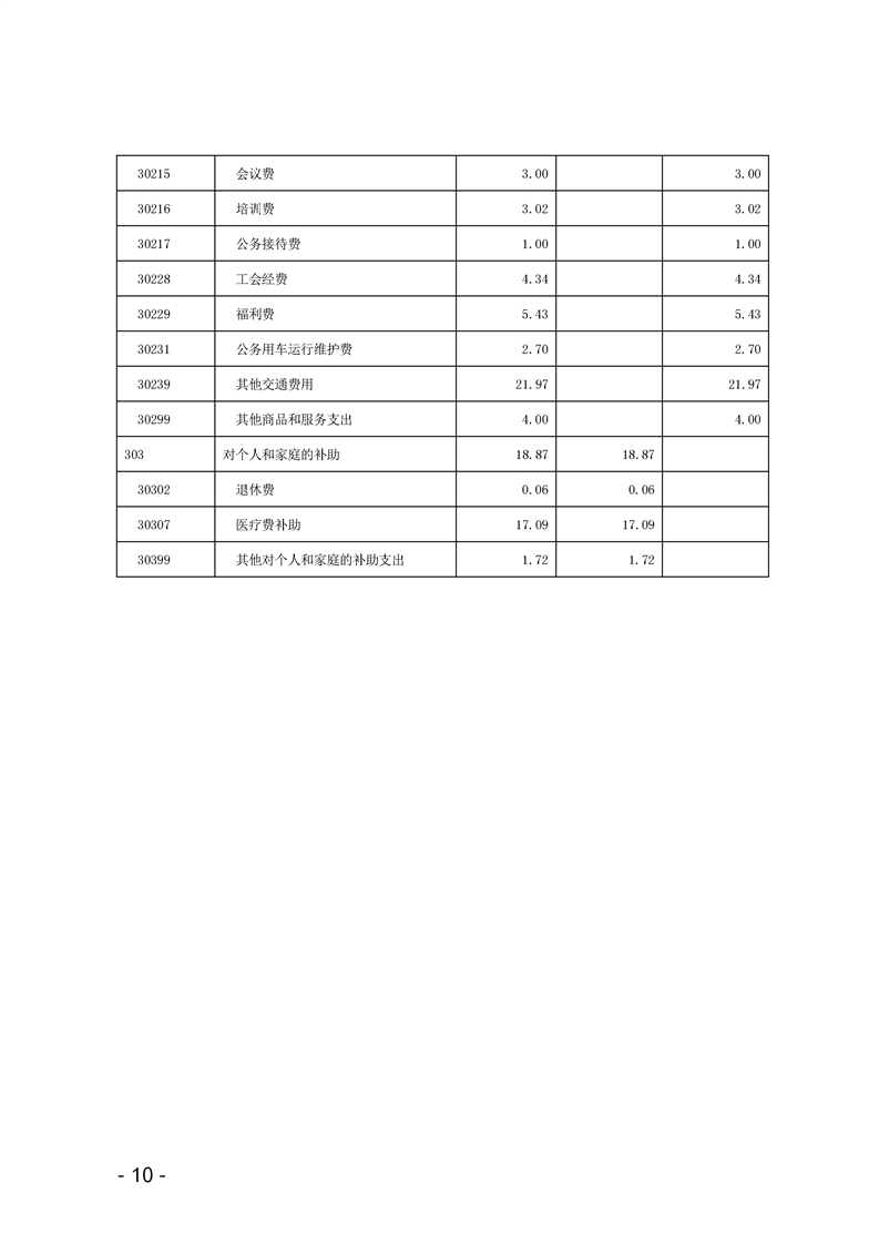 环球国际