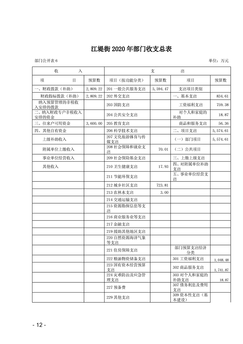 环球国际