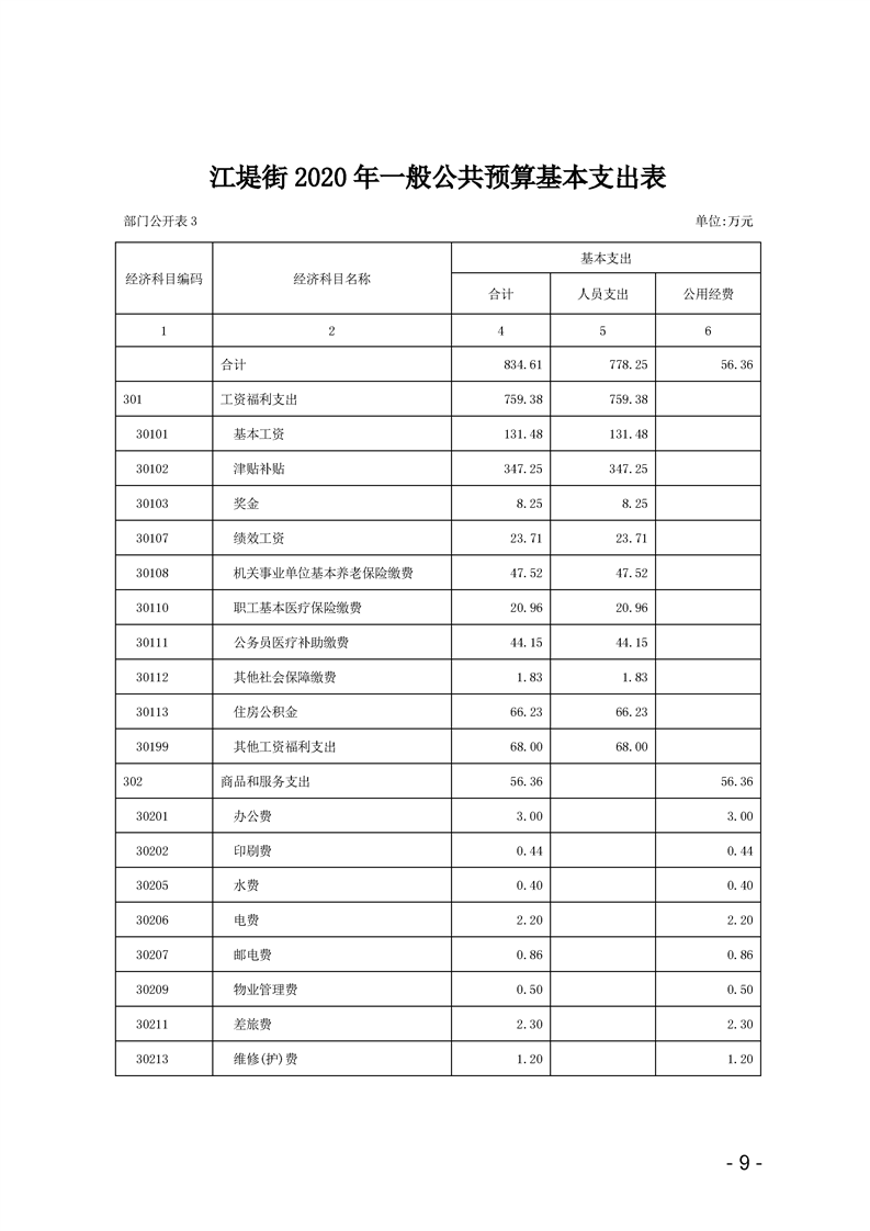 环球国际