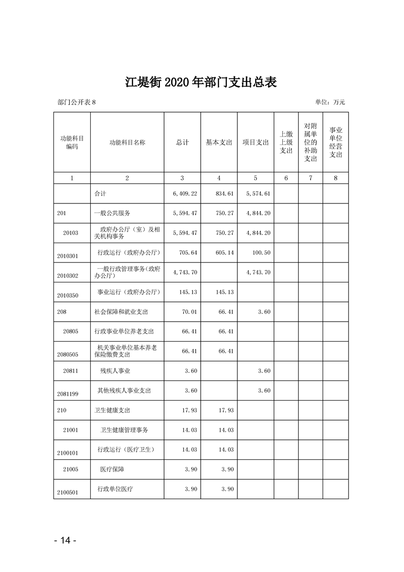环球国际