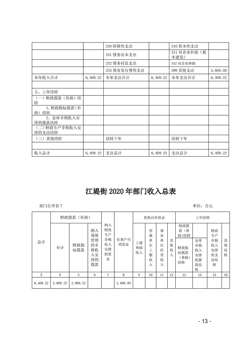 环球国际