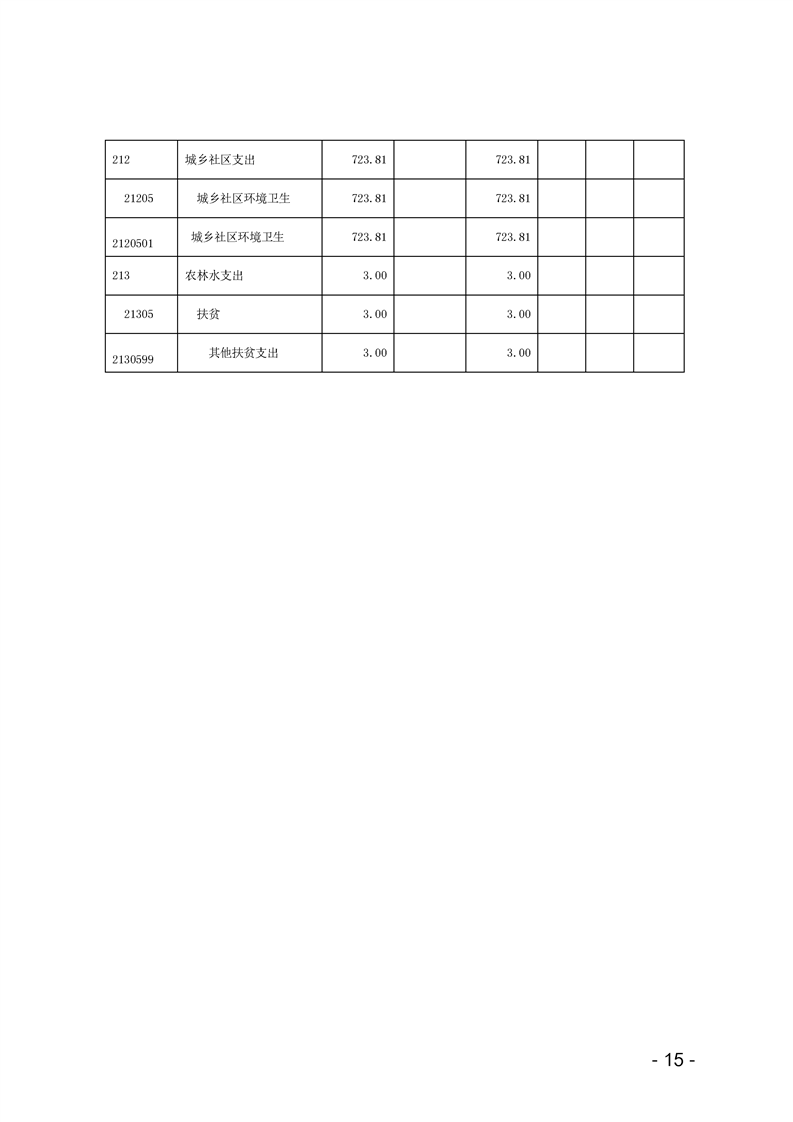 环球国际