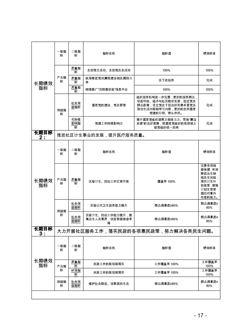 环球国际