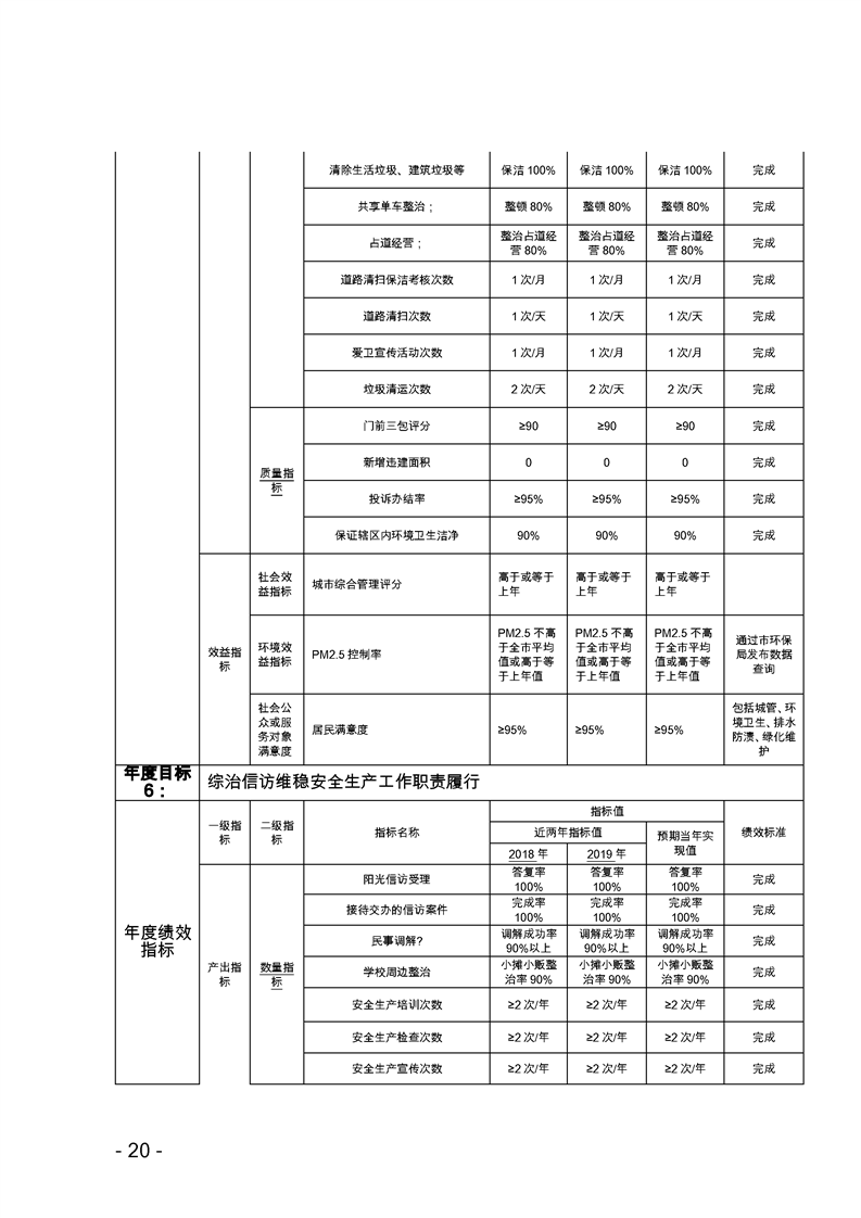 环球国际