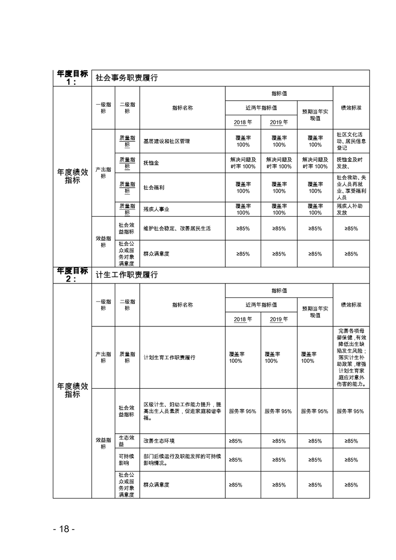 环球国际