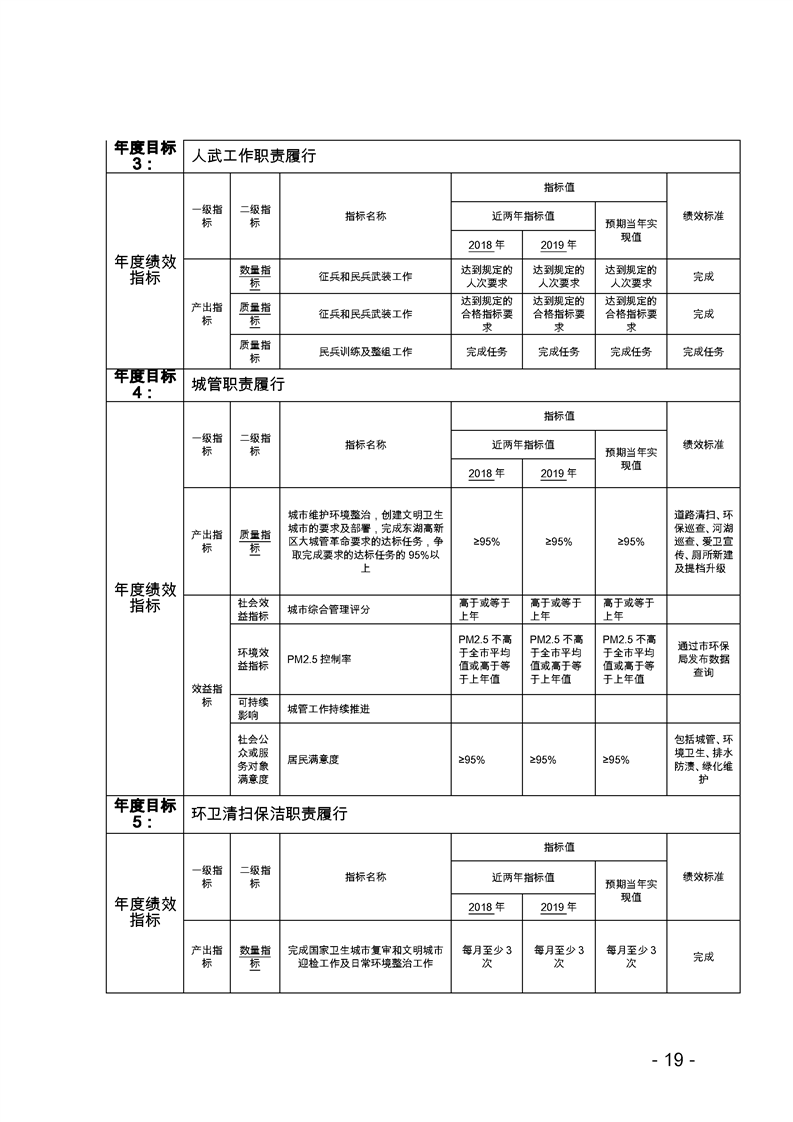 环球国际