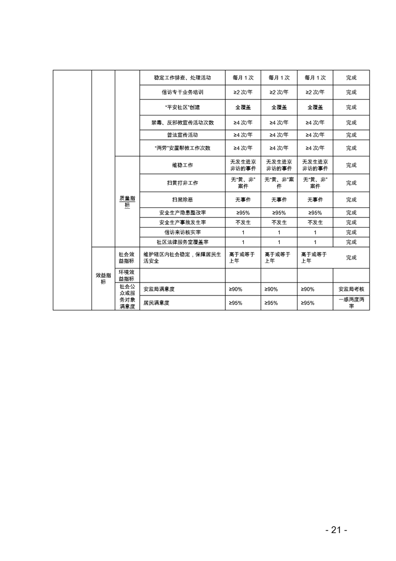 环球国际