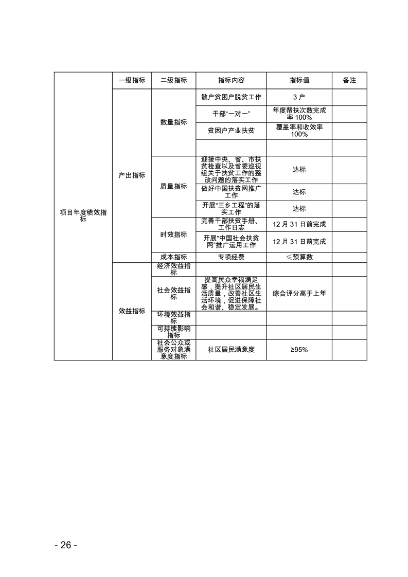 环球国际