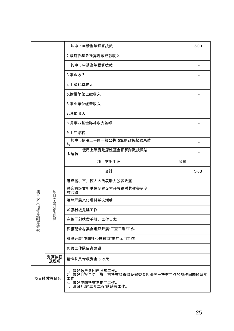 环球国际