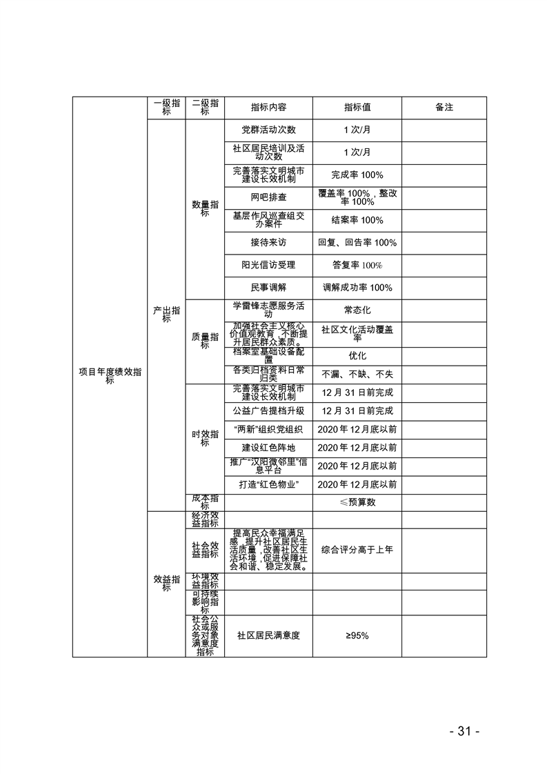 环球国际