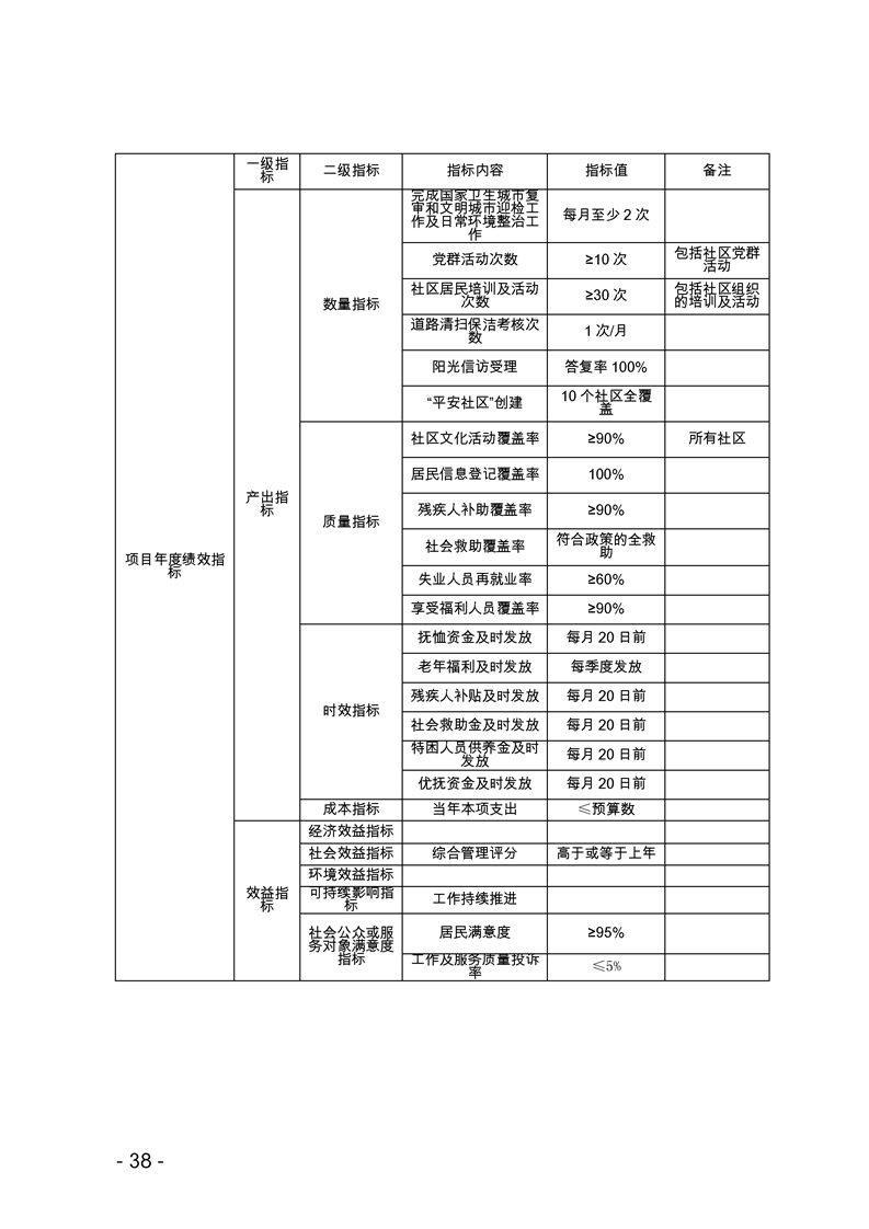 环球国际