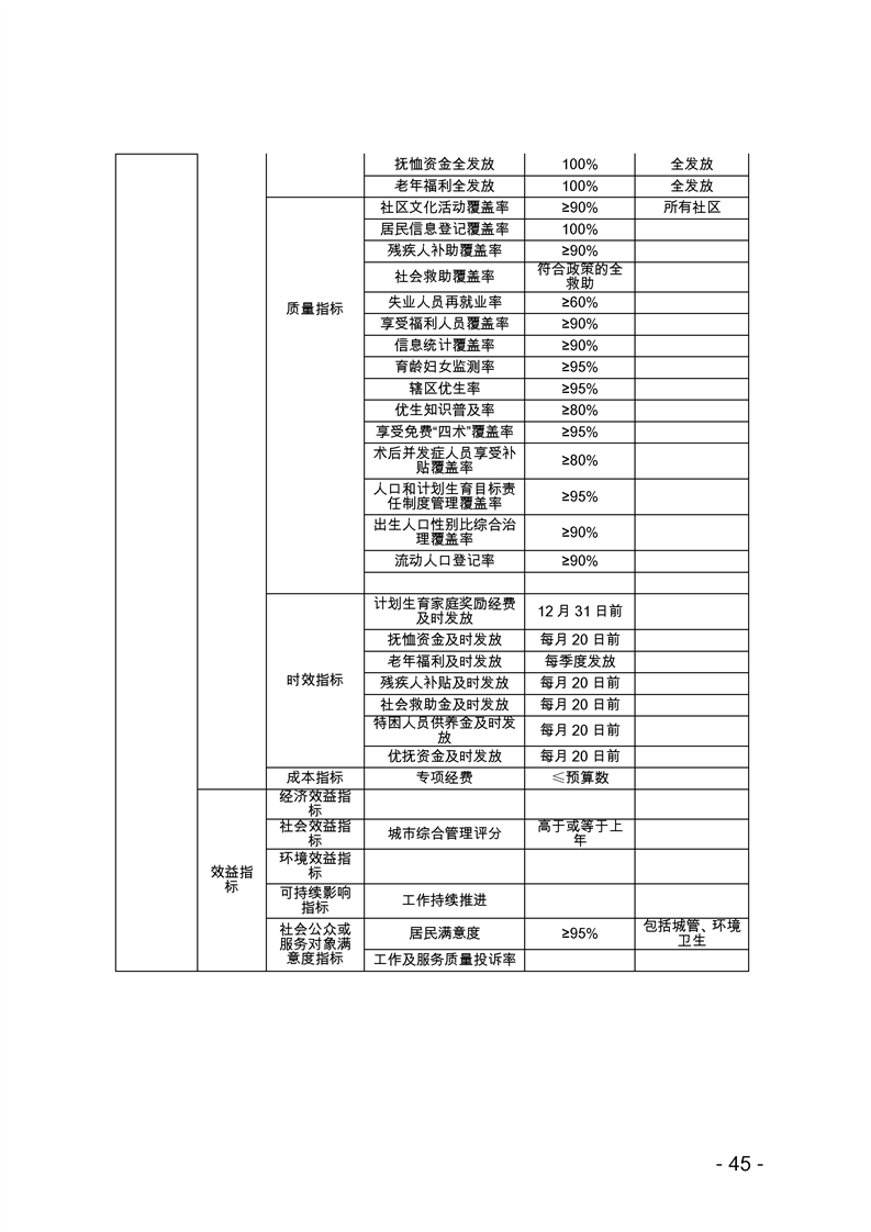 环球国际