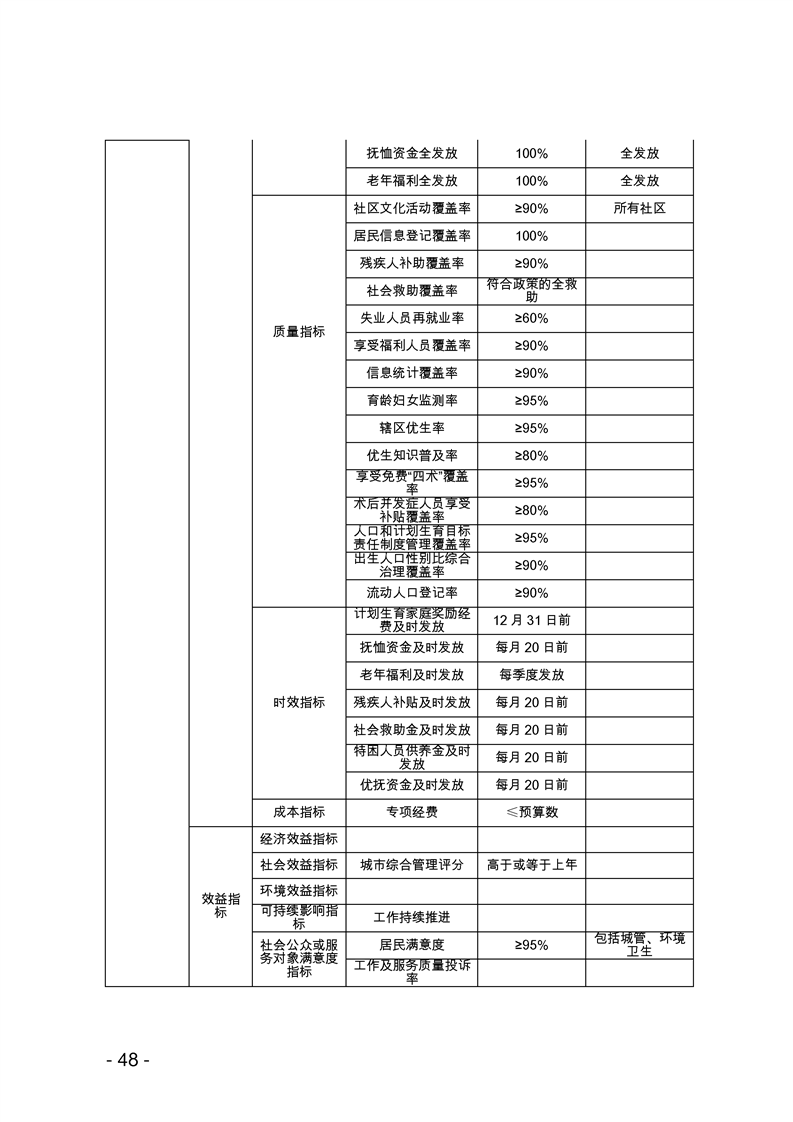 环球国际
