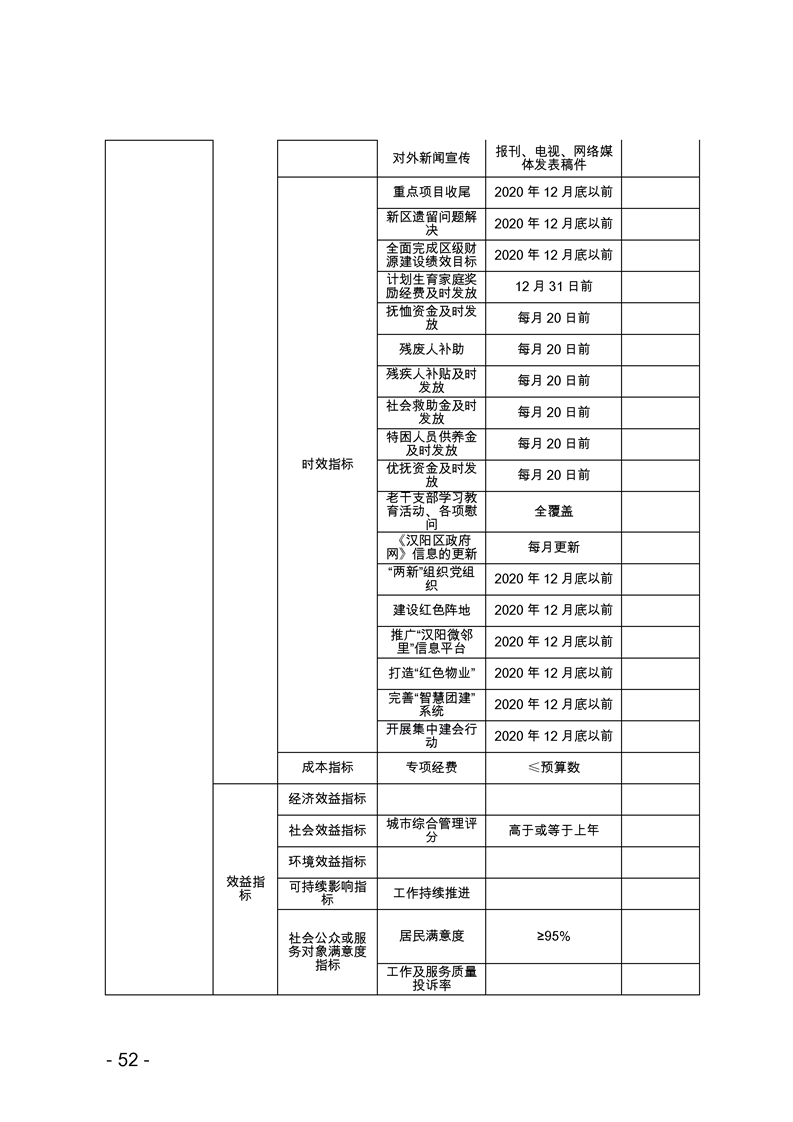 环球国际