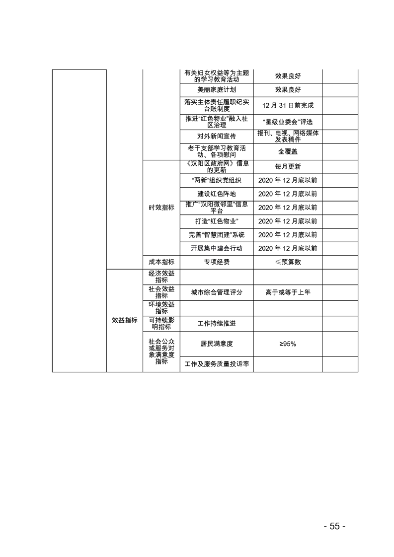 环球国际