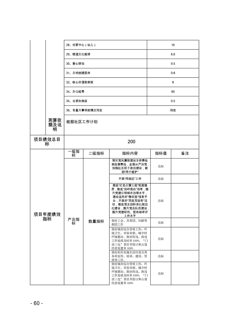 环球国际