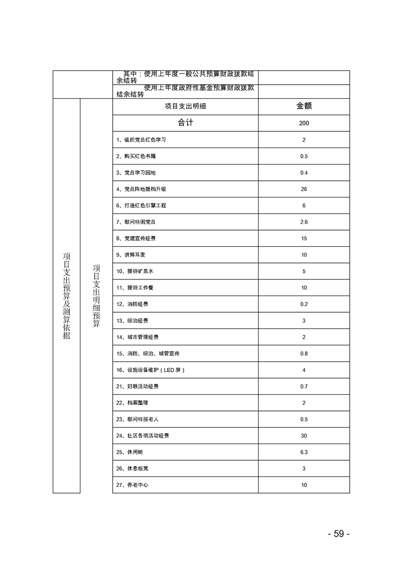 环球国际