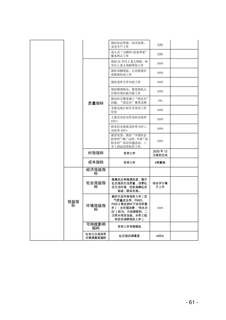 环球国际