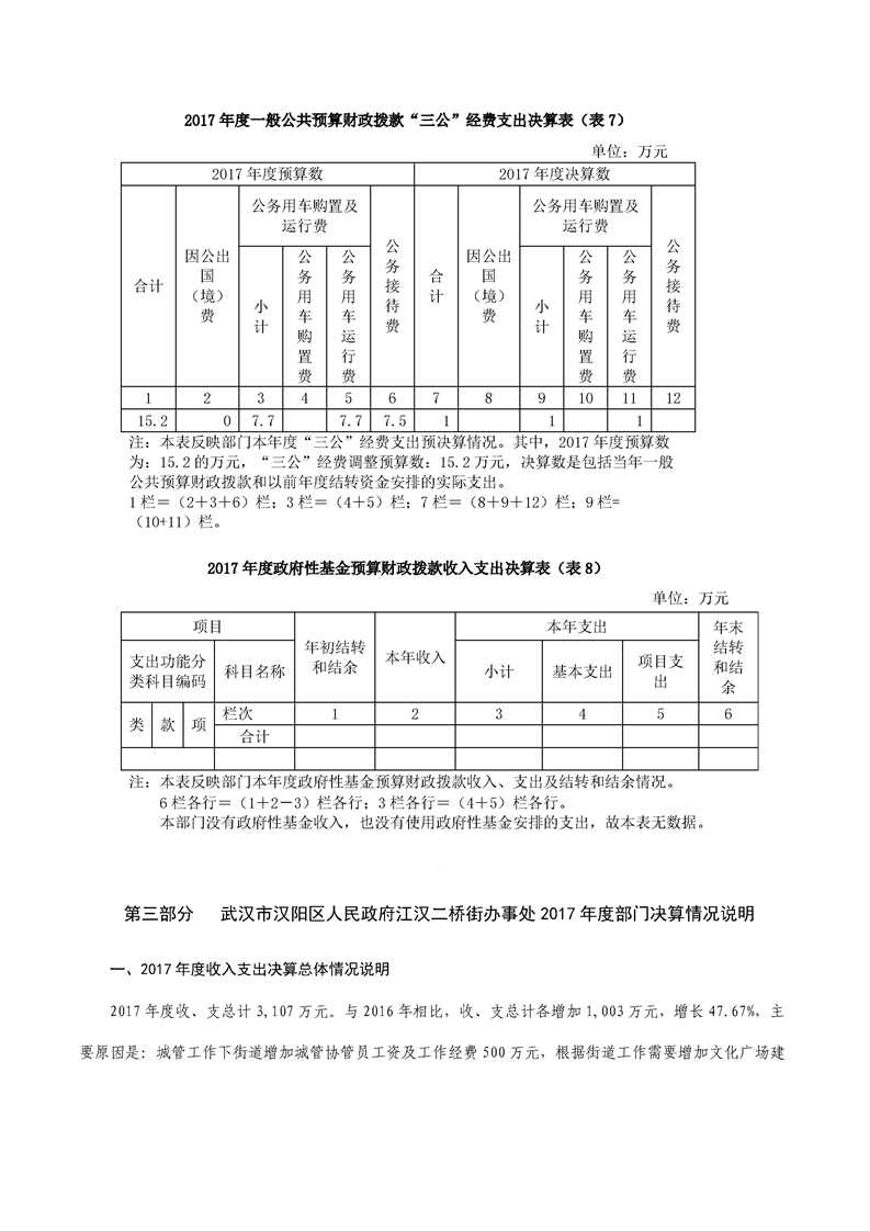 环球国际