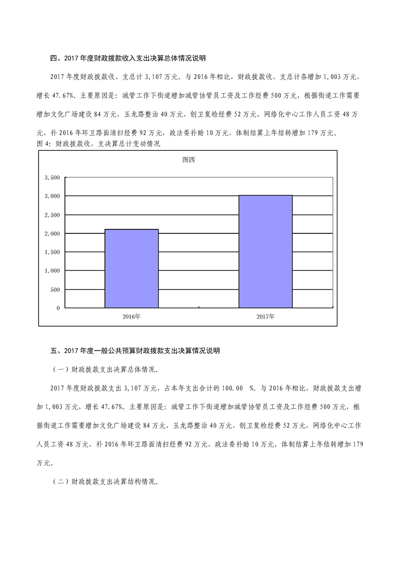 环球国际