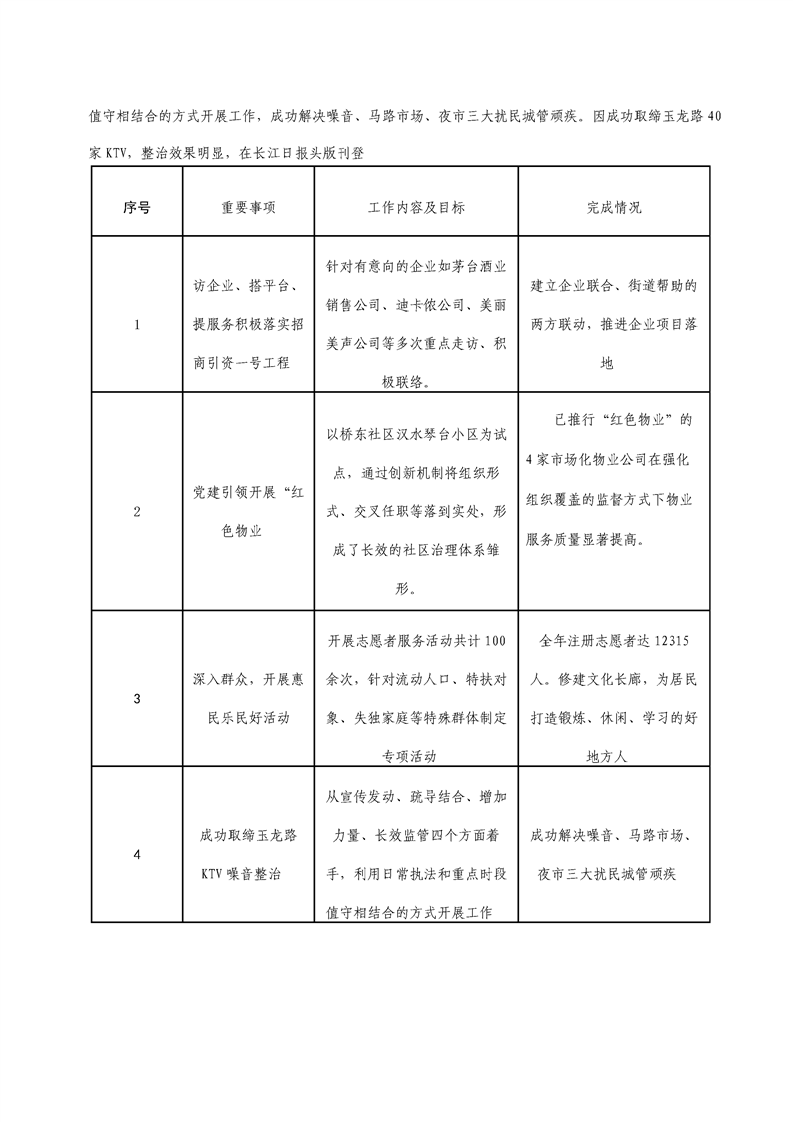 环球国际