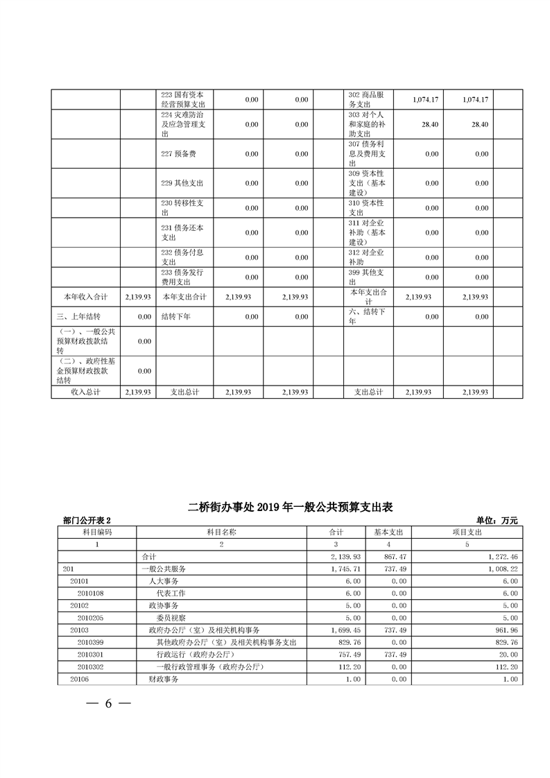 环球国际