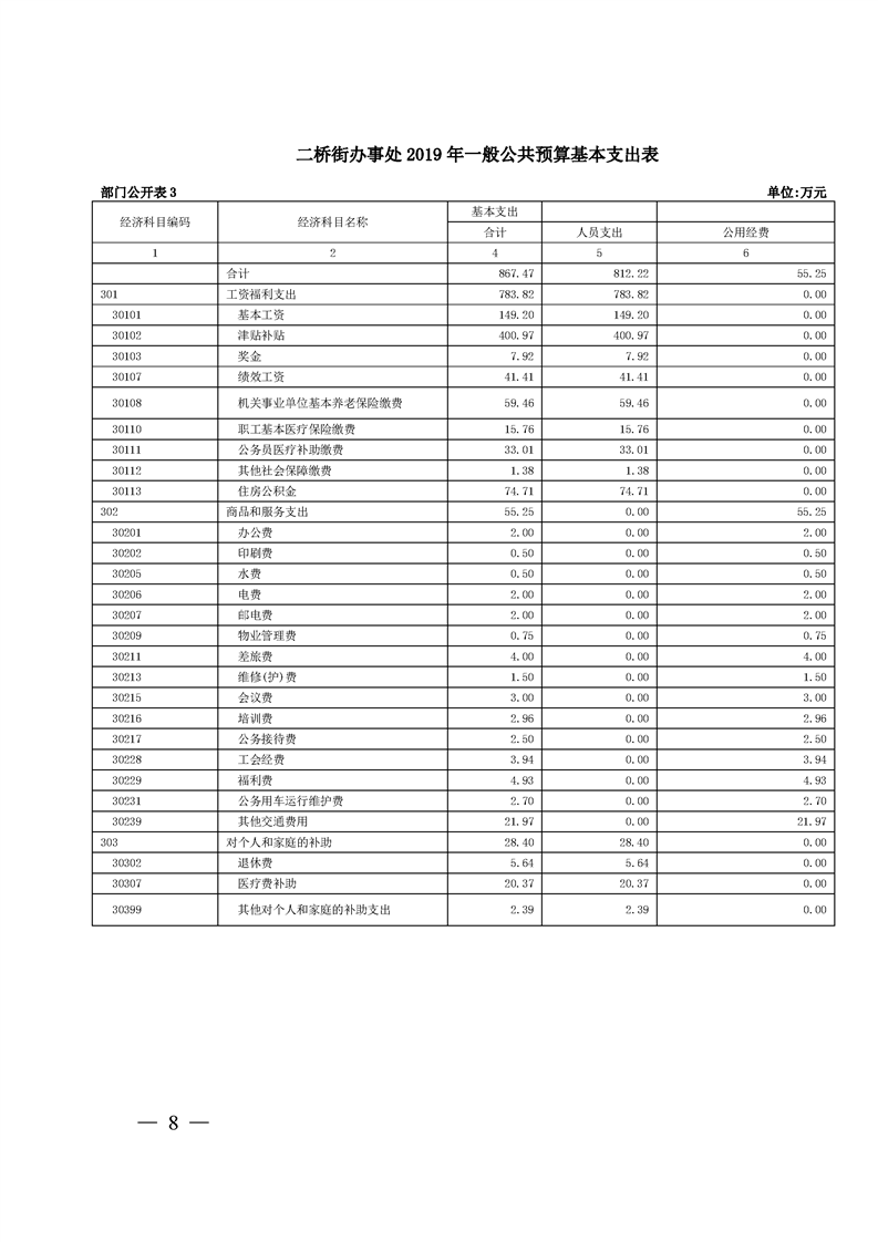 环球国际