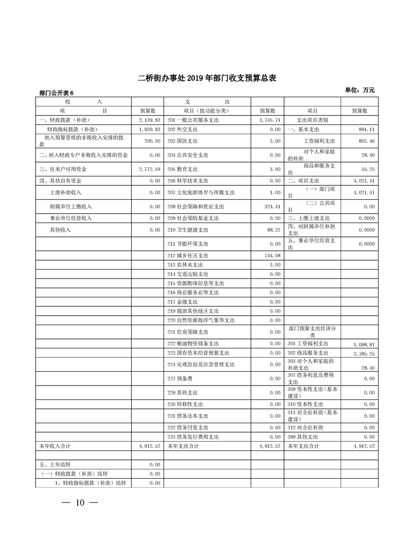 环球国际