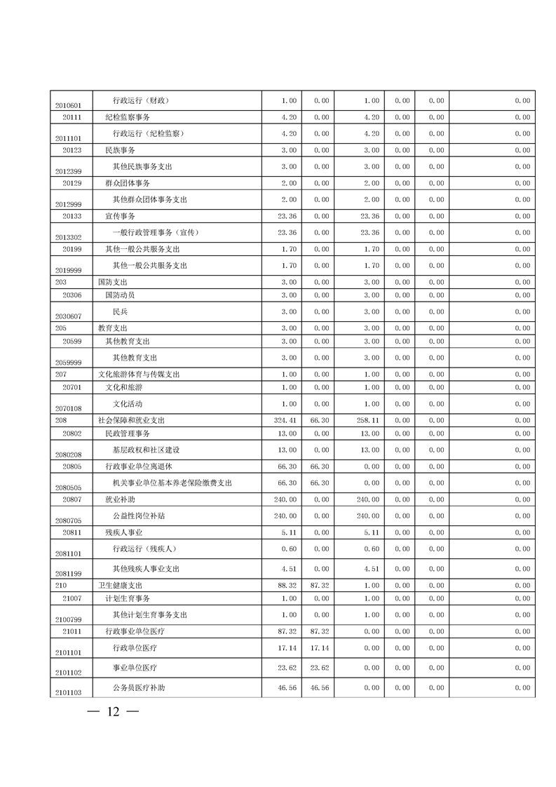 环球国际