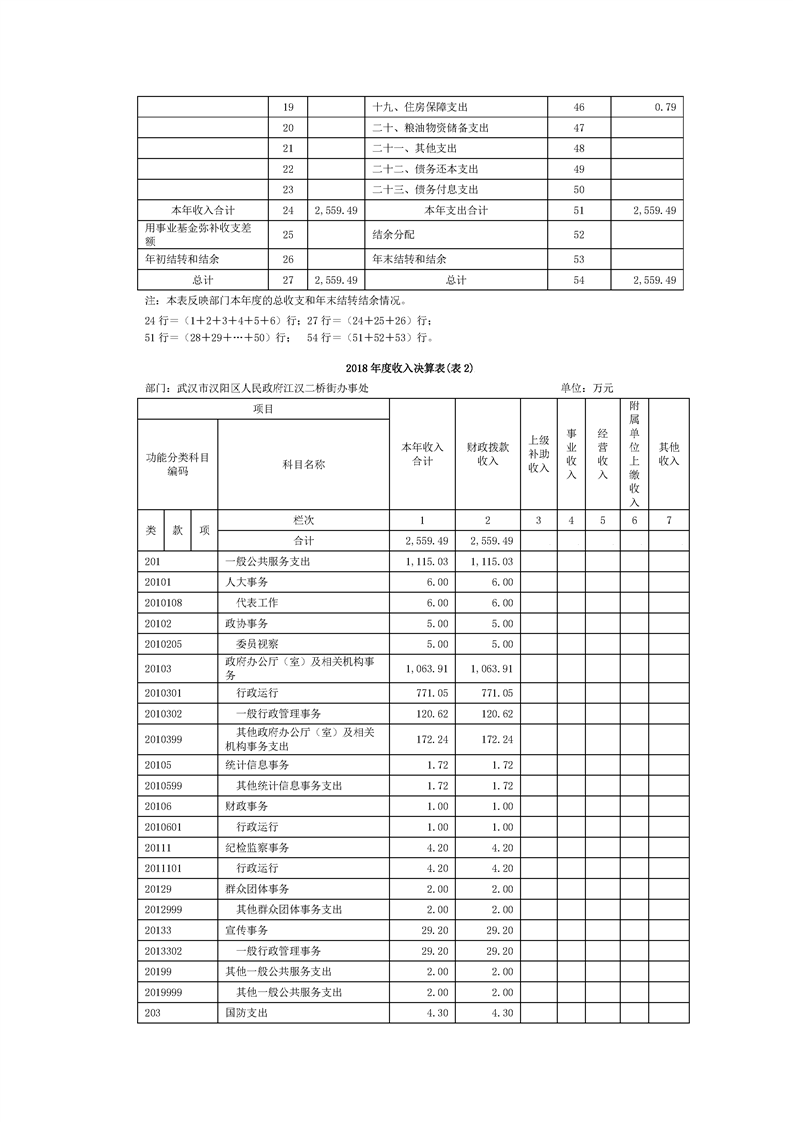 环球国际