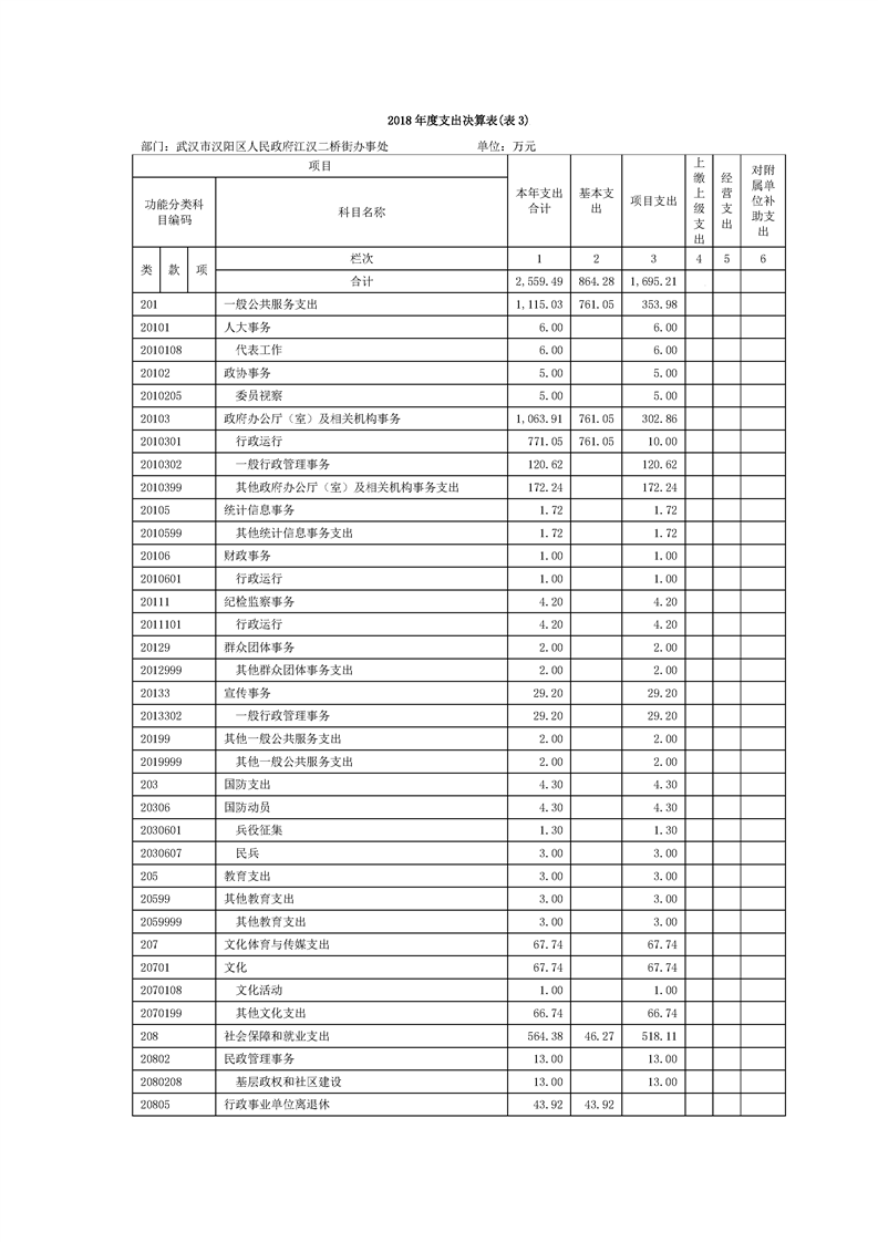 环球国际