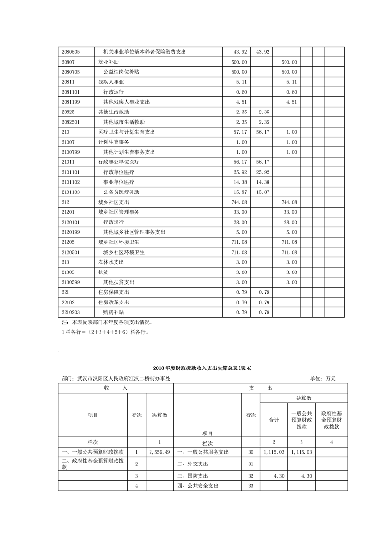 环球国际