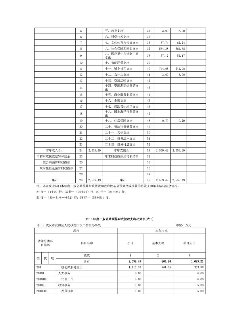 环球国际